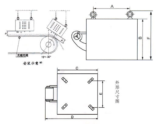 风冷式电磁除铁器 -外形图 15824569624895582.jpg