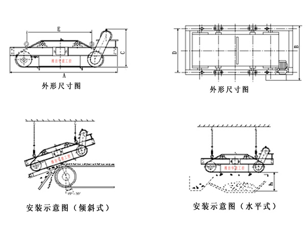 自卸式电磁除铁器 15825382288106886.jpg